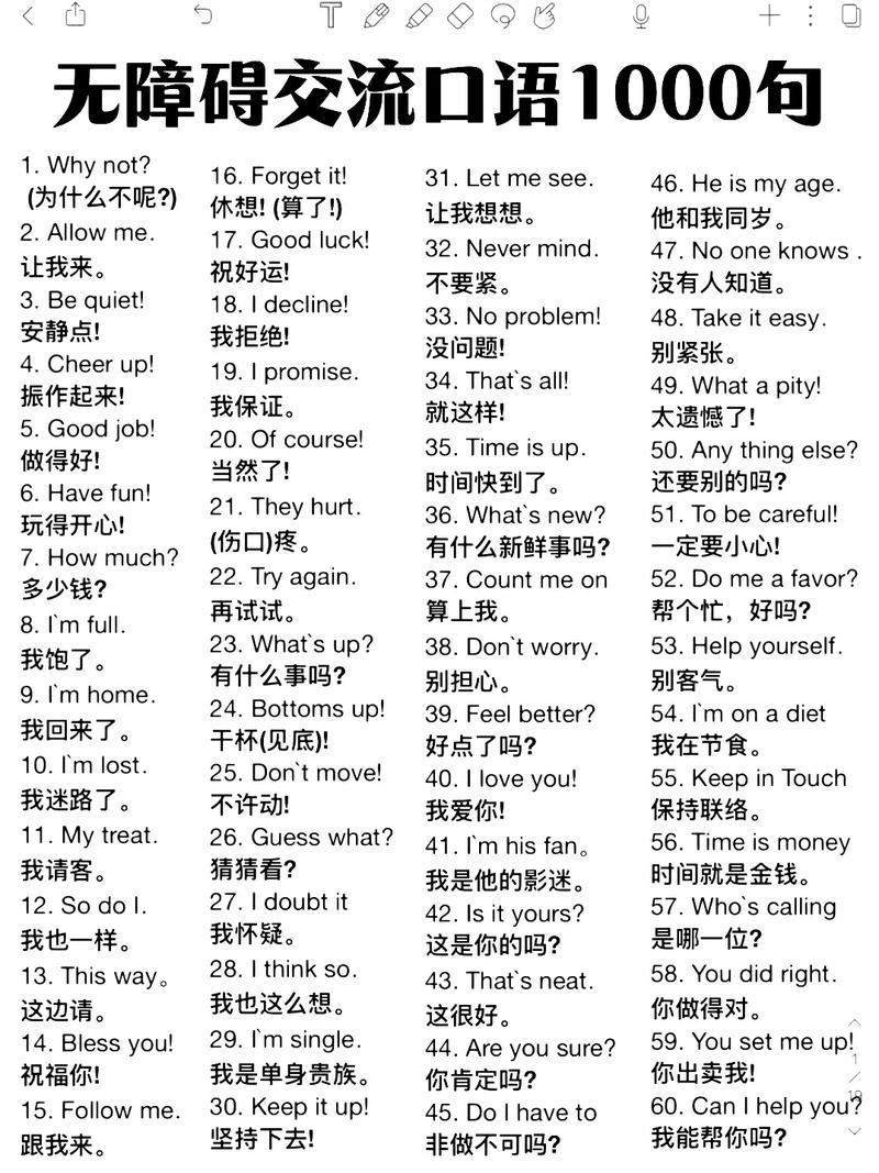 初学者英语口语话题，初学者英语口语话题有哪些
