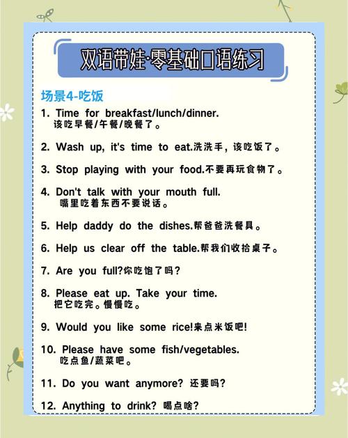如何零基础学英语口语