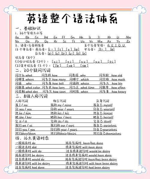 如何零基础学英语口语