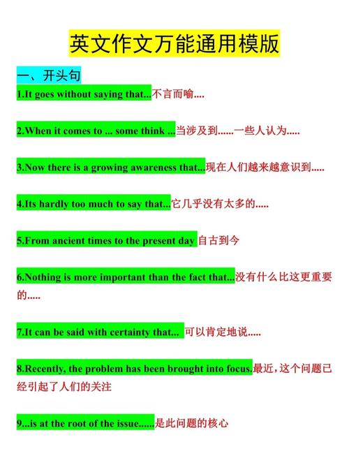 列举法英文作文开头，英语作文列举法