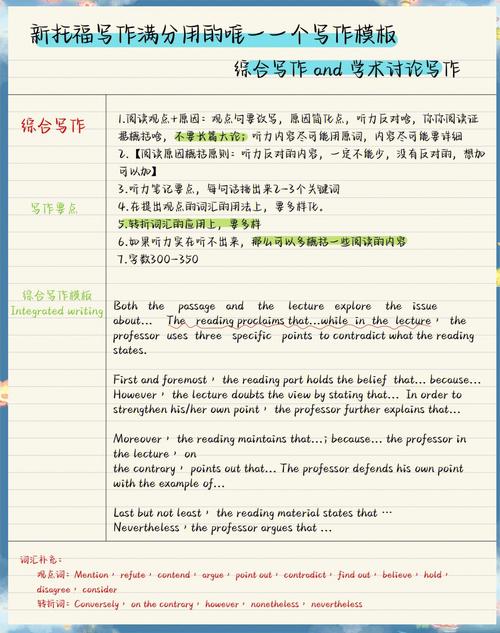 托福大作文时间