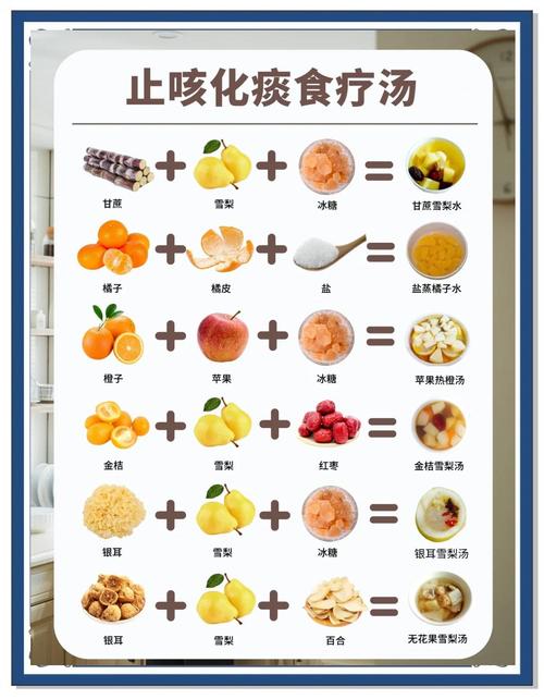 止咳化痰饮食安全常识