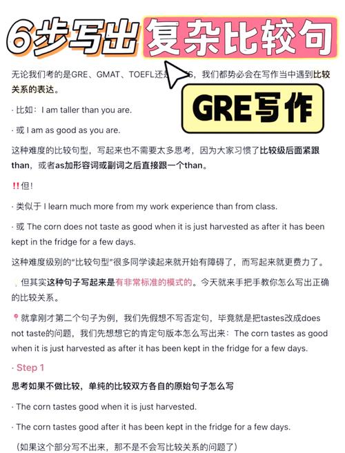 gre作文相似题库，gre作文相似题库有哪些