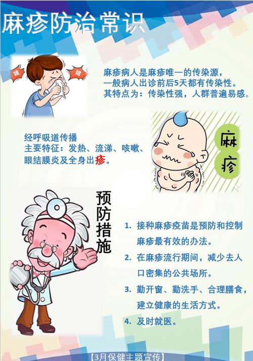 预防麻疹安全教育