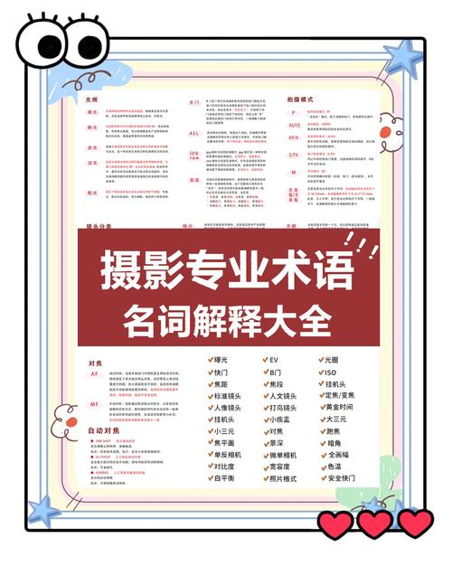 摄影常用口语，摄影常用口语100条