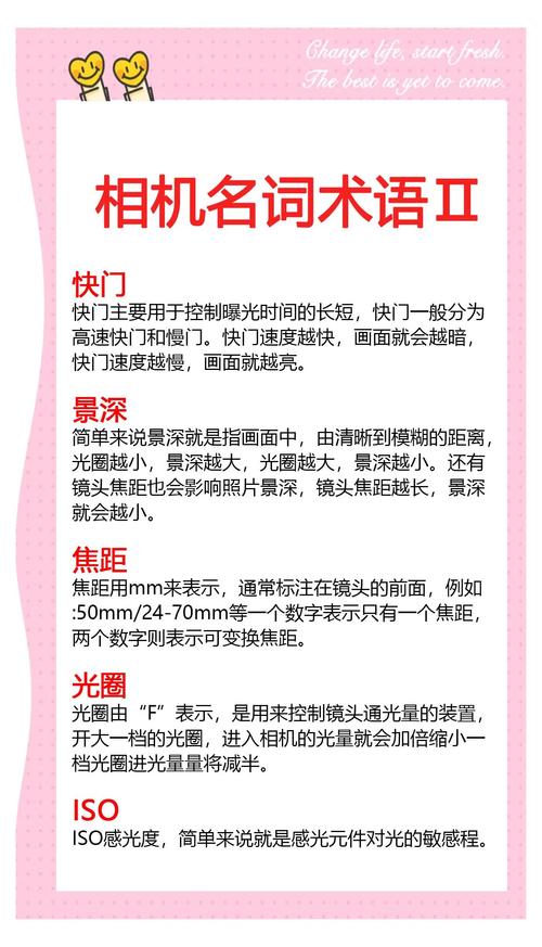 摄影常用口语，摄影常用口语100条