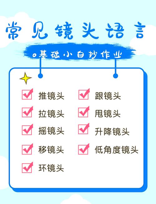 摄影常用口语，摄影常用口语100条