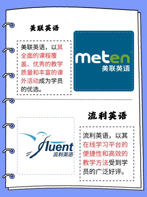 中国英语口语培训机构，中国英语口语培训机构怎么选