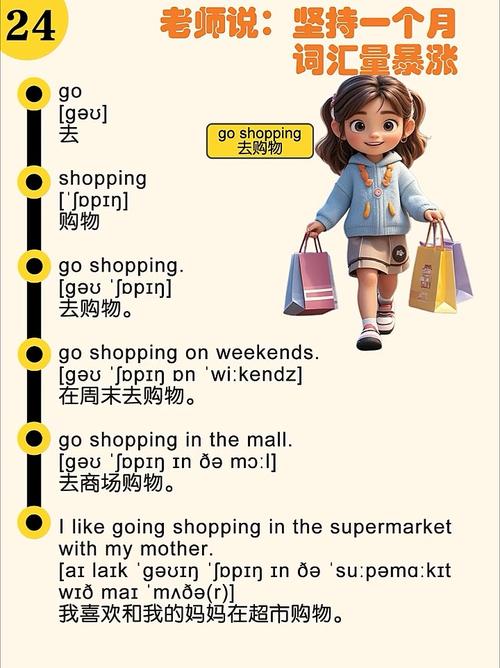 购物的口语，购物的口语交际