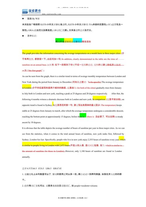 雅思作文第一段，雅思作文第一段怎么写