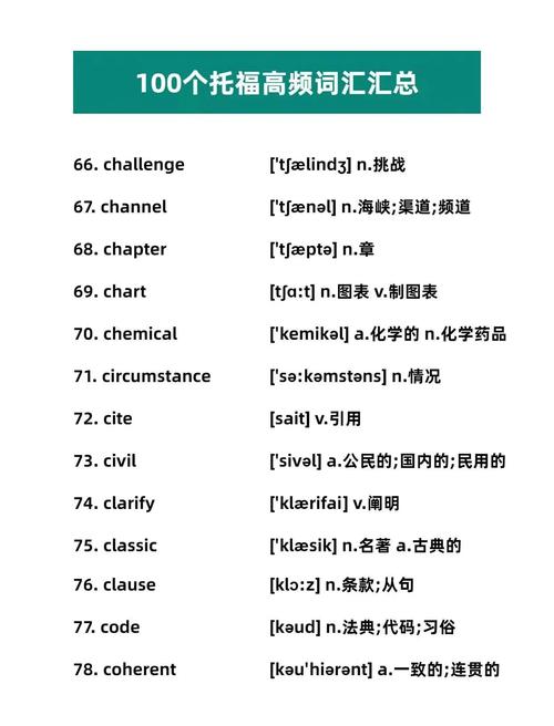 托福口语有几个部分，托福口语有几个部分啊