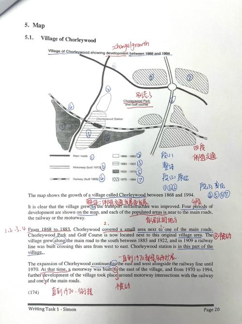 gre作文模拟,gre 作文 模拟