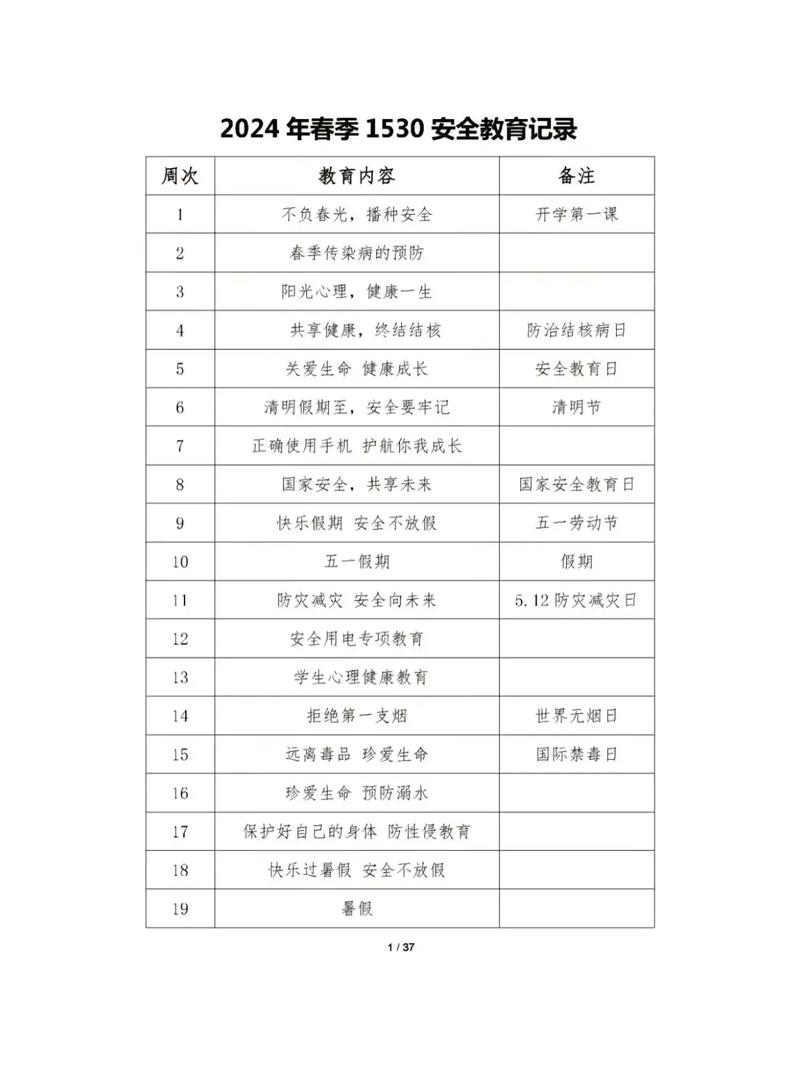 小学安全教育统计