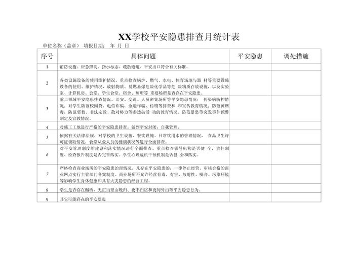 小学安全教育统计