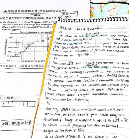英文作文图表范文，英文作文图表范文大全