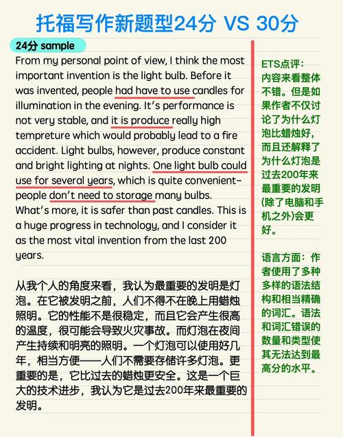 托福作文综合独立,托福作文综合独立写作