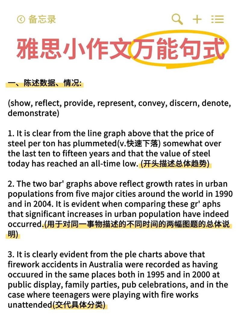 雅思test7作文，雅思7作文范文