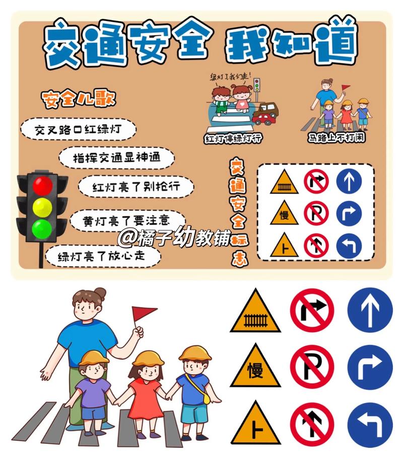 社会交通安全常识中班