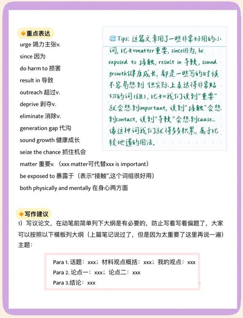 专四真题作文范文，专四真题作文范文大全