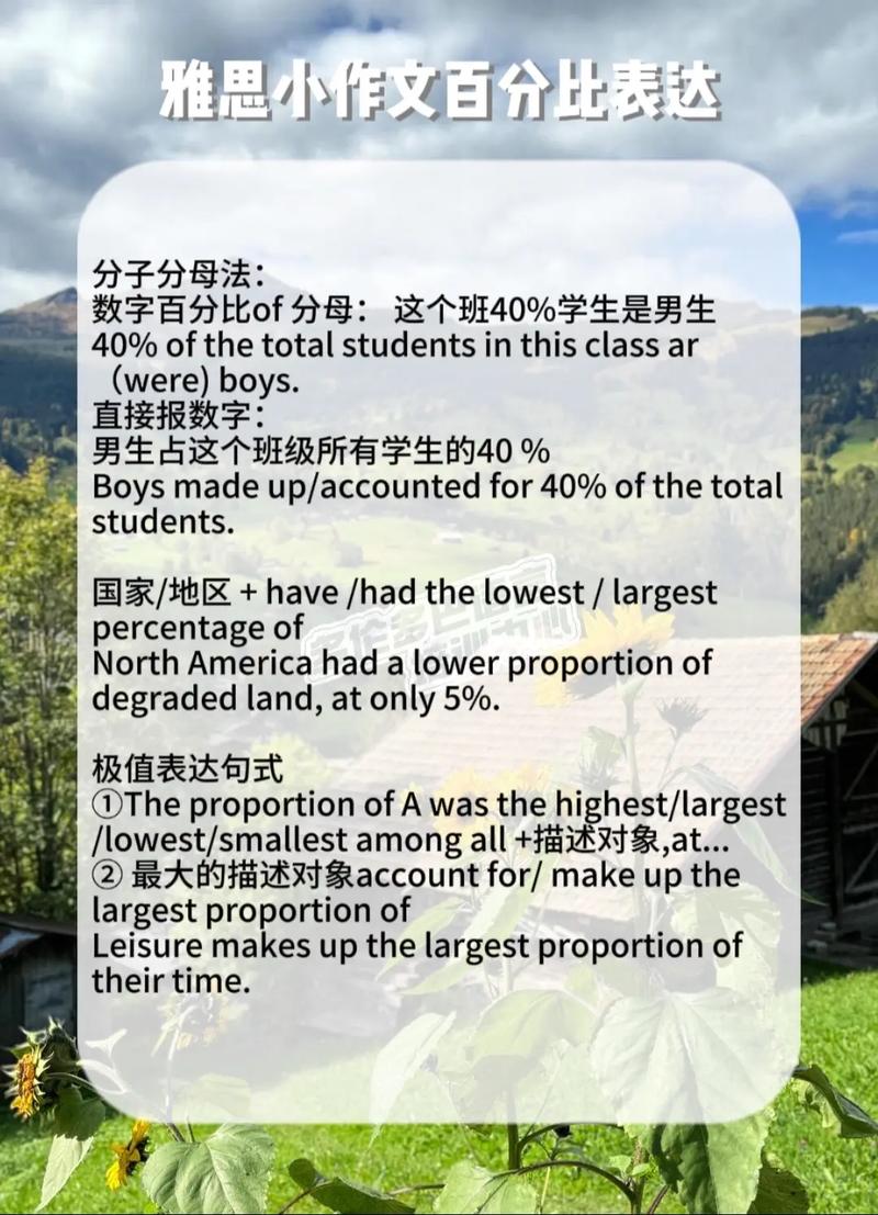雅思小作文 人数描述，雅思小作文比例描述