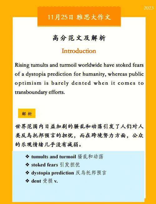 雅思作文题目2012,雅思作文题目2024