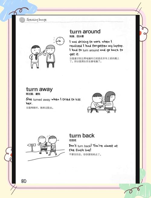 true口语，turn out口语