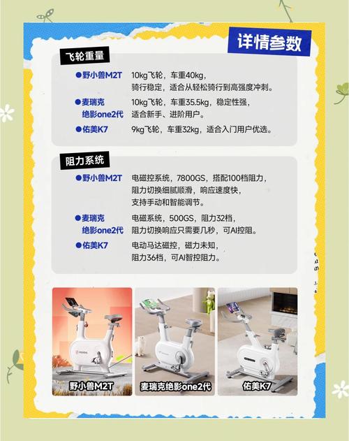 动感单车基本常识