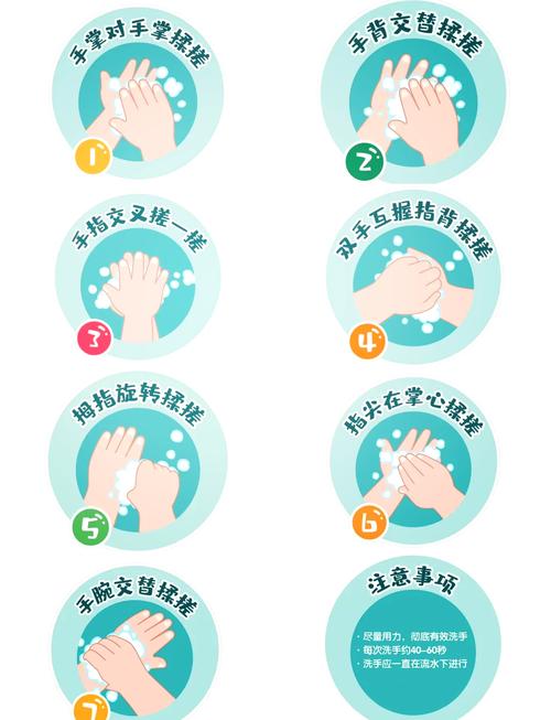 幼儿园洗手小常识