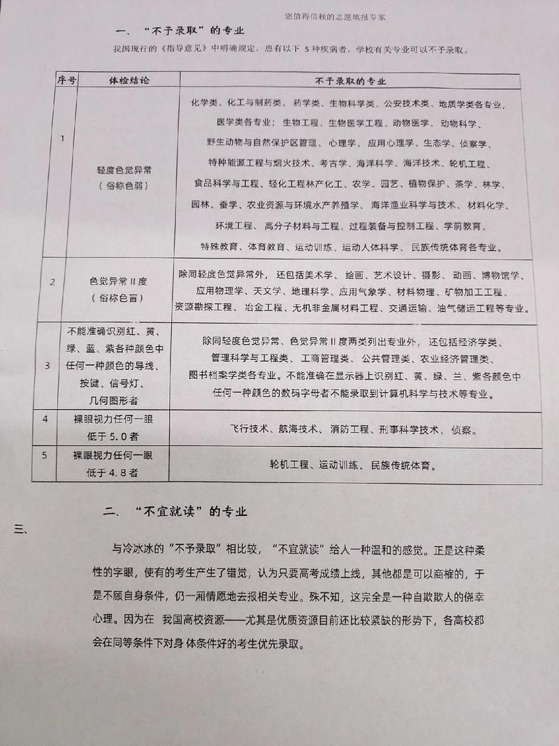 口语考试受限，口语考试受限专业