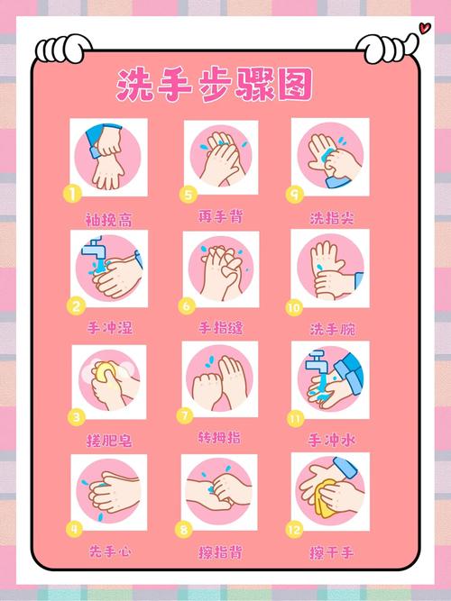 洗手安全教育大班