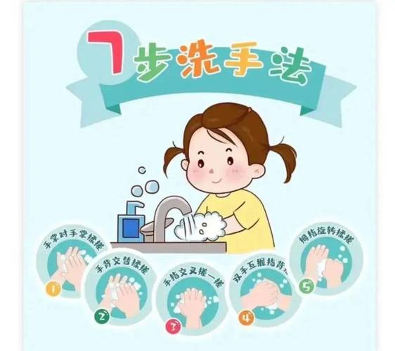 洗手安全教育大班