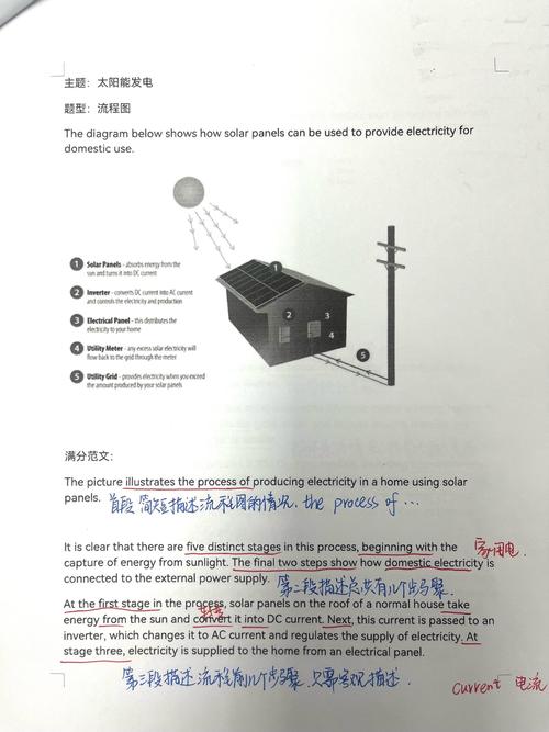 雅思作文犯罪原因先天，犯罪类雅思作文