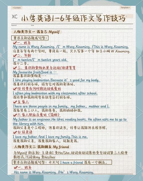 小学英语作文怎么判分，小学英语作文判分标准