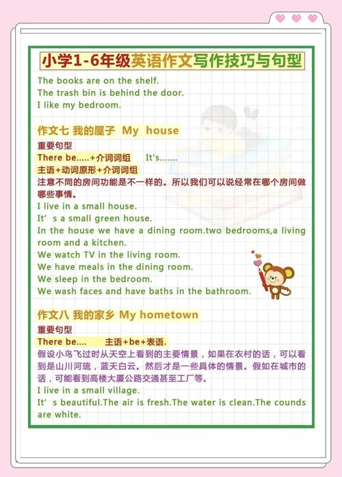 提高书写英语作文，提高书写英语作文的方法