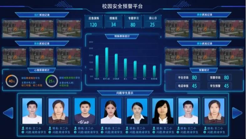 安全教育平台窗口