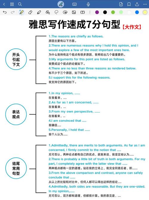 雅思作文加分句型，雅思作文加分句型有哪些