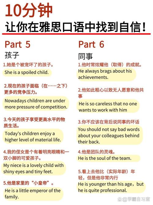 雅思口语part1话题分类，雅思口语话题分享