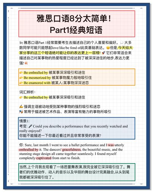 雅思口语part1话题分类，雅思口语话题分享