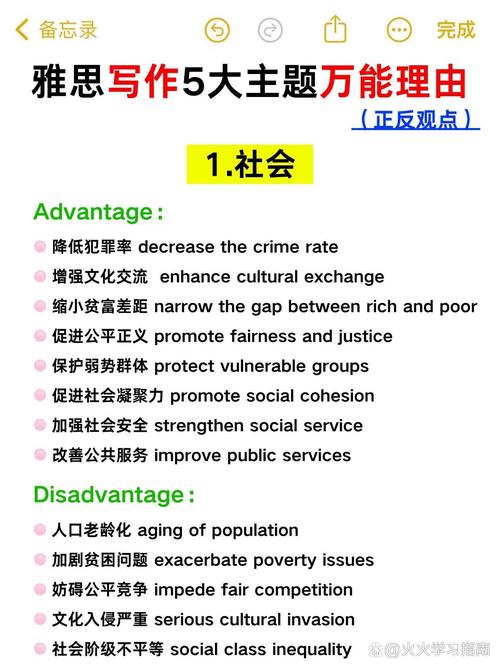 雅思作文观点找不到，雅思作文想不到观点怎么办