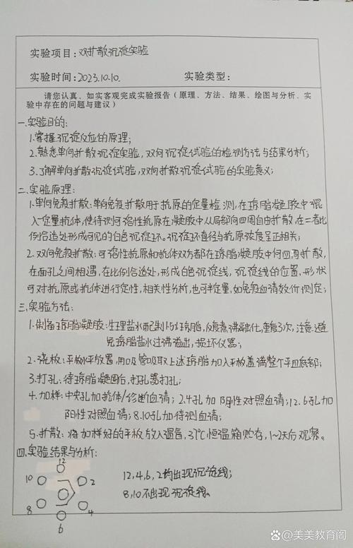 普及医学常识实验报告