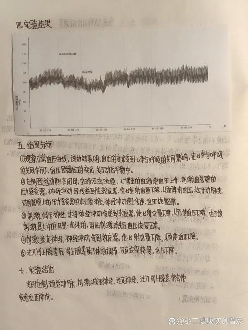 普及医学常识实验报告