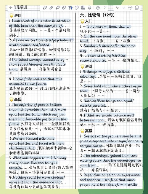 英语四级作文开头结尾,英语四级作文开头结尾万能句子