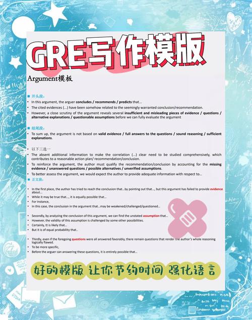 gre 作文 拉杆条，gre作文框架