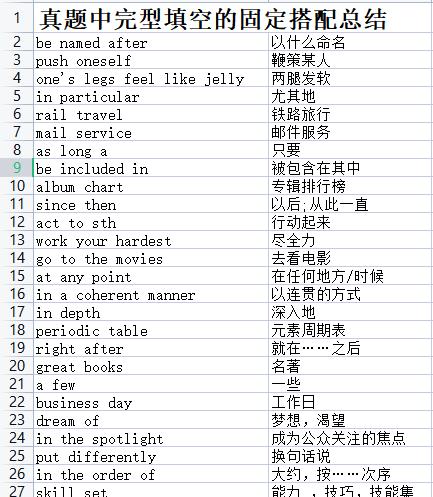 多邻国看图作文,多邻国看图写作模板