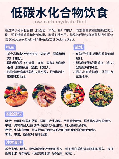 healthy雅思口语，雅思口语健康饮食