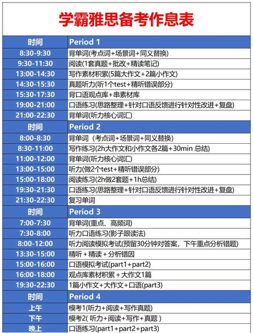 雅思口语安排在一周后，雅思口语安排在一周后考试