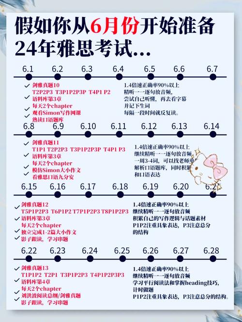 雅思口语安排在一周后，雅思口语安排在一周后考试