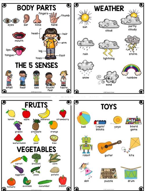 小学生英语口语主题，小学生英语口语主题有哪些