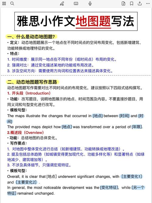 地图题雅思作文，地图题雅思作文怎么写