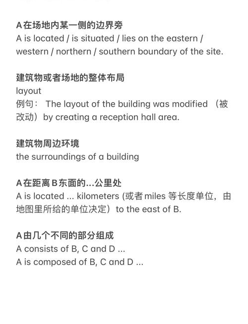 地图题雅思作文，地图题雅思作文怎么写